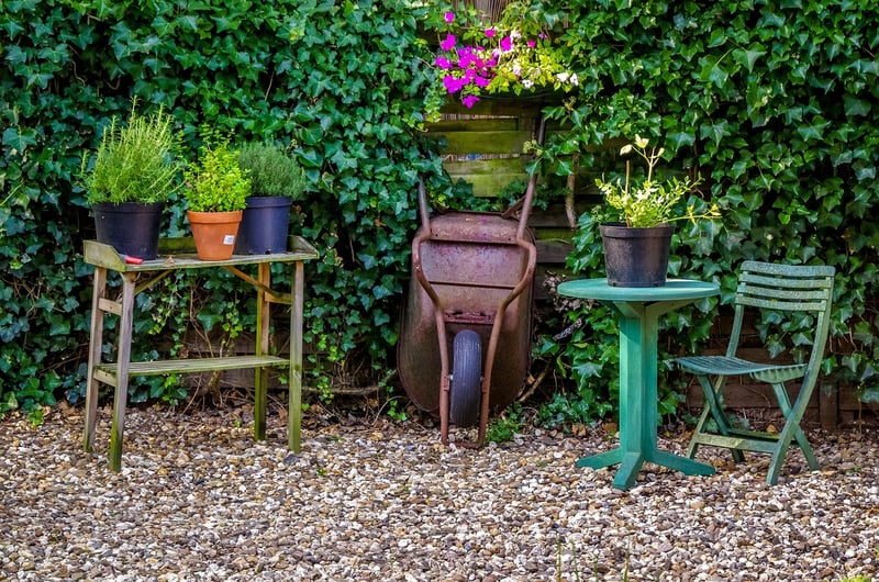 Maximizing Garden Areas